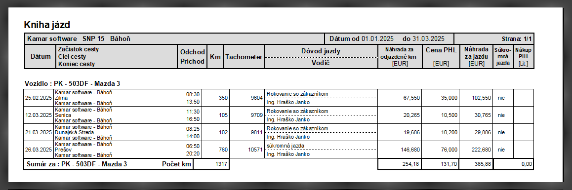 Tisková sestava knihy jízd.